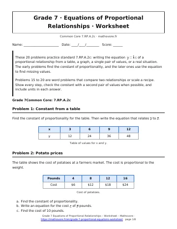 Page 1 of the Grade 7 Equations of Proportional Relationships worksheet PDF