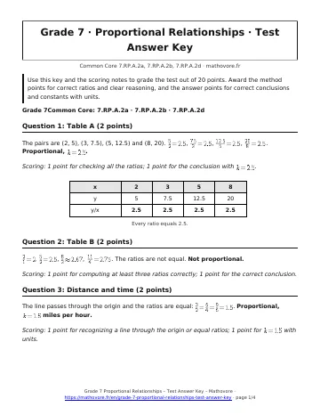 Page 1 of the Grade 7 Proportional Relationships test answer key PDF