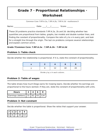 Page 1 of the Grade 7 Proportional Relationships worksheet PDF