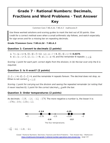 Page 1 of the Grade 7 Rational Numbers: Decimals, Fractions and Word Problems test answer key PDF