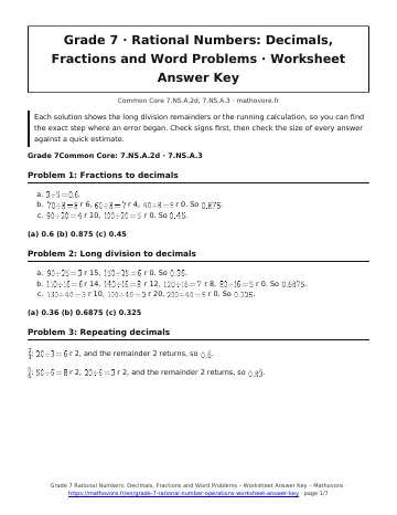 Page 1 of the Grade 7 Rational Numbers: Decimals, Fractions and Word Problems worksheet answer key PDF