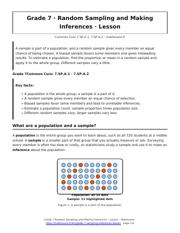 Page 1 of the Grade 7 Random Sampling and Making Inferences lesson PDF