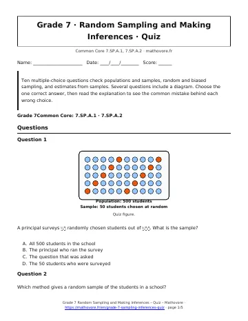 Page 1 of the Grade 7 Random Sampling and Making Inferences quiz PDF