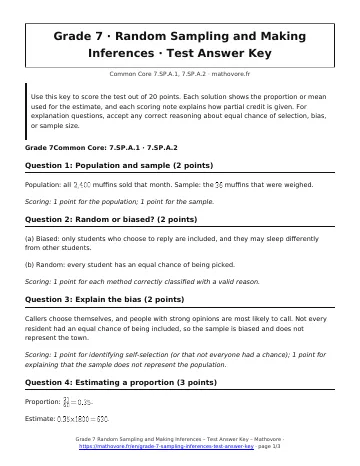 Page 1 of the Grade 7 Random Sampling and Making Inferences test answer key PDF