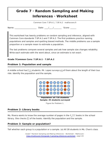 Page 1 of the Grade 7 Random Sampling and Making Inferences worksheet PDF