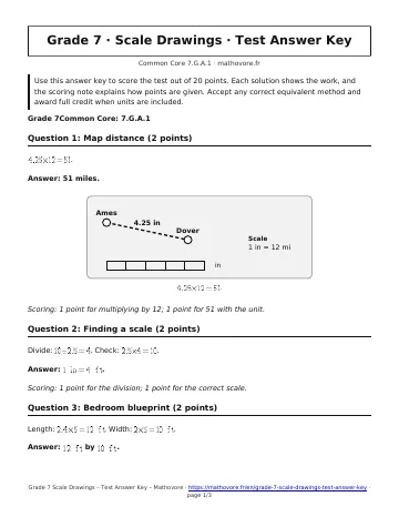 Page 1 of the Grade 7 Scale Drawings test answer key PDF