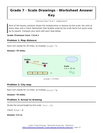 Page 1 of the Grade 7 Scale Drawings worksheet answer key PDF