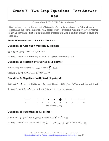 Page 1 of the Grade 7 Two-Step Equations test answer key PDF