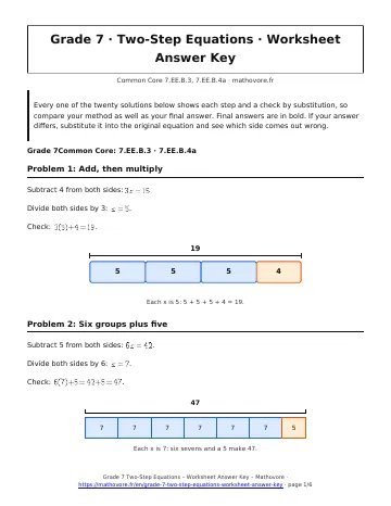 Page 1 of the Grade 7 Two-Step Equations worksheet answer key PDF