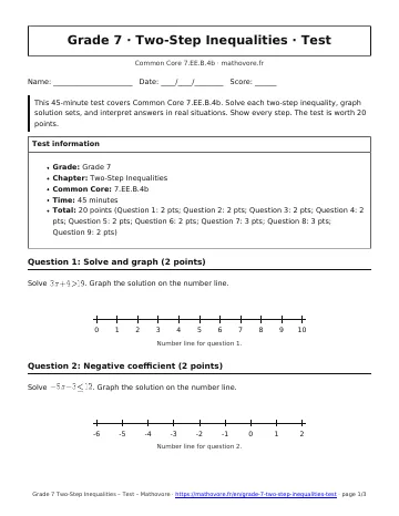 Page 1 of the Grade 7 Two-Step Inequalities test PDF