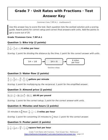 Page 1 of the Grade 7 Unit Rates with Fractions test answer key PDF