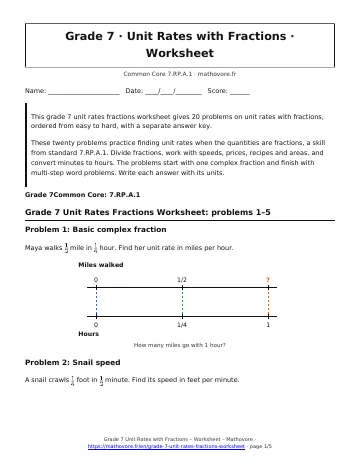 Page 1 of the Grade 7 Unit Rates with Fractions worksheet PDF