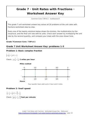 Page 1 of the Grade 7 Unit Rates with Fractions worksheet answer key PDF
