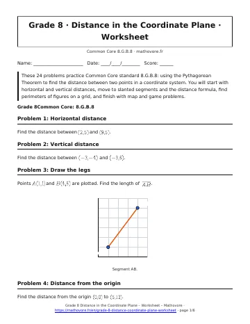 Page 1 of the Grade 8 Distance in the Coordinate Plane worksheet PDF