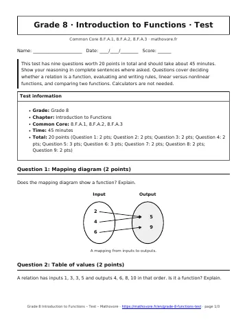 Page 1 of the Grade 8 Introduction to Functions test PDF