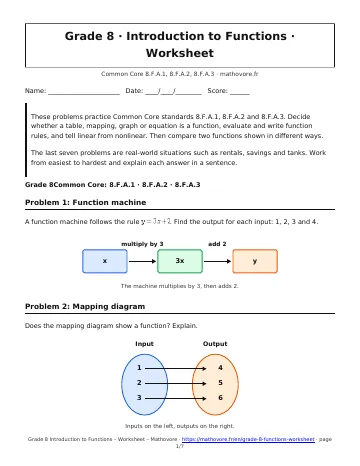 Page 1 of the Grade 8 Introduction to Functions worksheet PDF