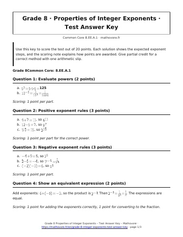 Page 1 of the Grade 8 Properties of Integer Exponents test answer key PDF
