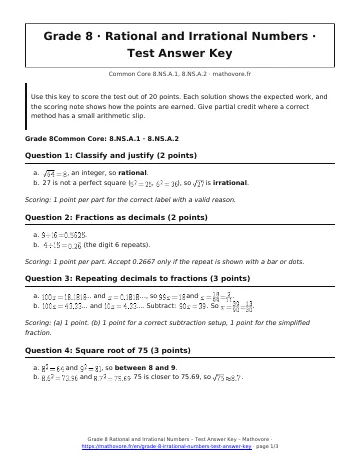 Page 1 of the Grade 8 Rational and Irrational Numbers test answer key PDF