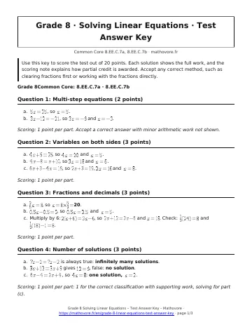 Page 1 of the Grade 8 Solving Linear Equations test answer key PDF