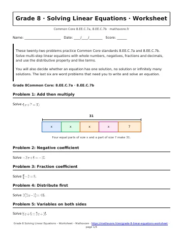 Page 1 of the Grade 8 Solving Linear Equations worksheet PDF