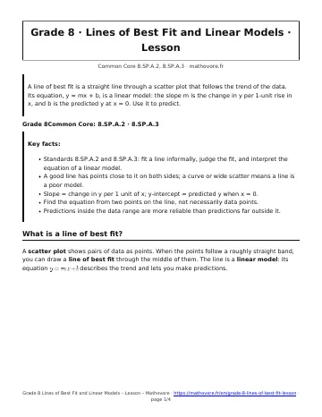 Page 1 of the Grade 8 Lines of Best Fit and Linear Models lesson PDF