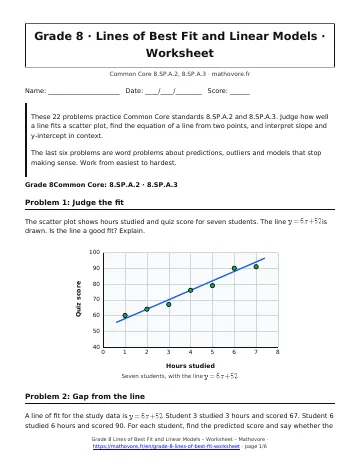 Page 1 of the Grade 8 Lines of Best Fit and Linear Models worksheet PDF