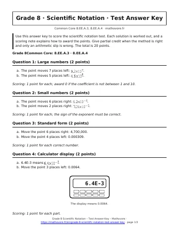 Page 1 of the Grade 8 Scientific Notation test answer key PDF