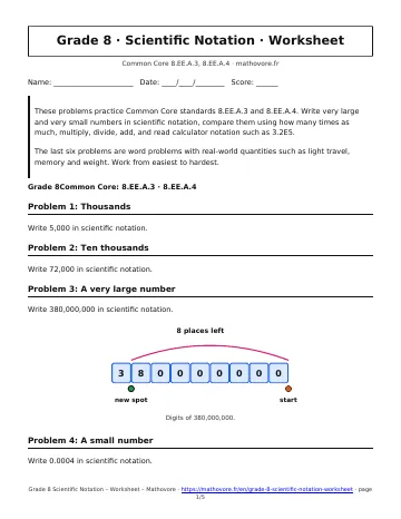 Page 1 of the Grade 8 Scientific Notation worksheet PDF