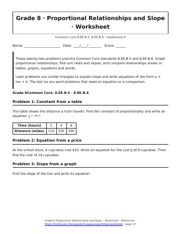 Page 1 of the Grade 8 Proportional Relationships and Slope worksheet PDF