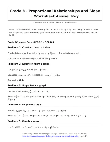 Page 1 of the Grade 8 Proportional Relationships and Slope worksheet answer key PDF