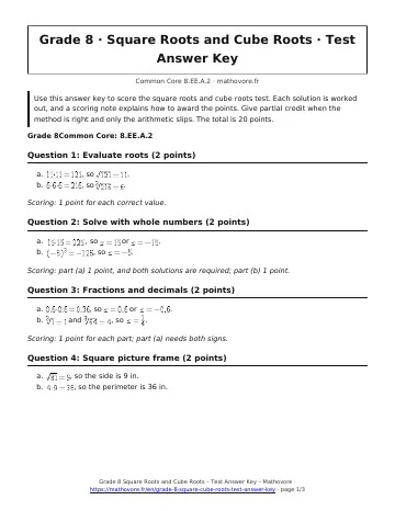 Page 1 of the Grade 8 Square Roots and Cube Roots test answer key PDF