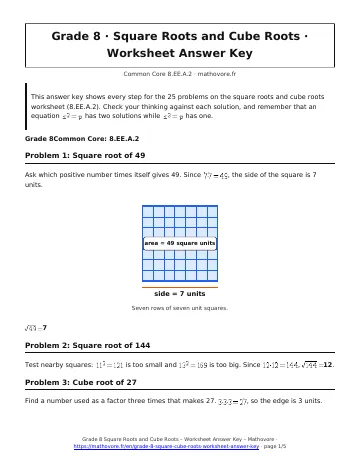 Page 1 of the Grade 8 Square Roots and Cube Roots worksheet answer key PDF