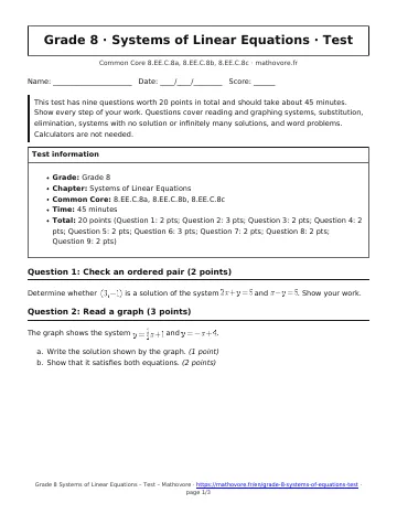 Page 1 of the Grade 8 Systems of Linear Equations test PDF