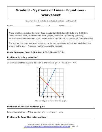 Page 1 of the Grade 8 Systems of Linear Equations worksheet PDF
