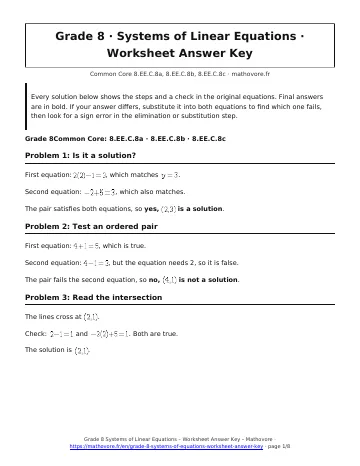 Page 1 of the Grade 8 Systems of Linear Equations worksheet answer key PDF