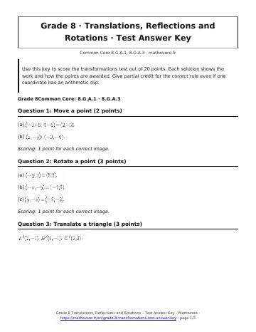Page 1 of the Grade 8 Translations, Reflections and Rotations test answer key PDF