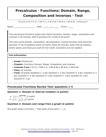 Page 1 of the Precalculus Functions: Domain, Range, Composition and Inverses test PDF