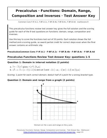 Page 1 of the Precalculus Functions: Domain, Range, Composition and Inverses test answer key PDF