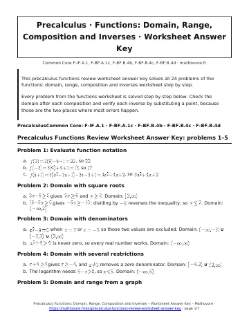 Page 1 of the Precalculus Functions: Domain, Range, Composition and Inverses worksheet answer key PDF