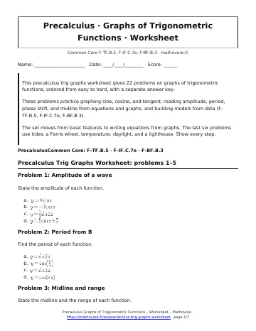 Page 1 of the Precalculus Graphs of Trigonometric Functions worksheet PDF