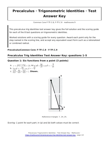 Page 1 of the Precalculus Trigonometric Identities test answer key PDF