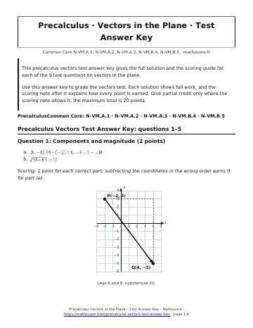 Page 1 of the Precalculus Vectors in the Plane test answer key PDF