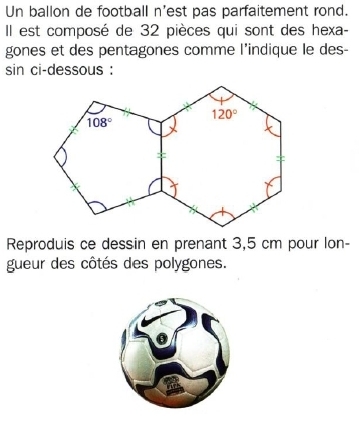 Ballon de football et pentagone.