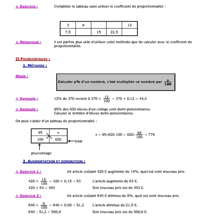 Proportionnalité Et Pourcentages : Cours De Maths En 6ème à Télécharger