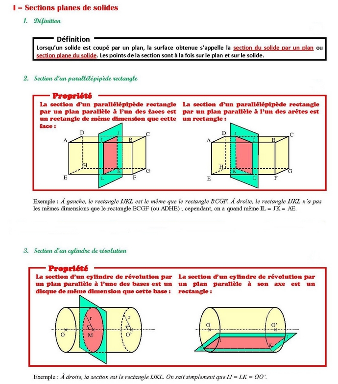 Sections De Solides : Cours De Maths En 3ème à Télécharger En PDF.