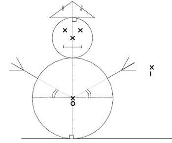 Symétrie centrale d'un bonhomme de neige