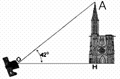 Cathedral height