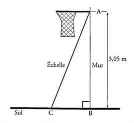 Exercices de trigonométrie en troisième