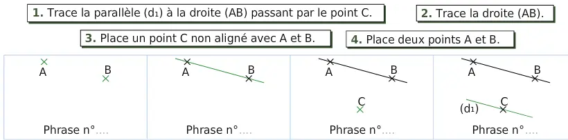 Droites parallèles et perpendiculaires.