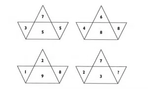 Test de logique n° 15
